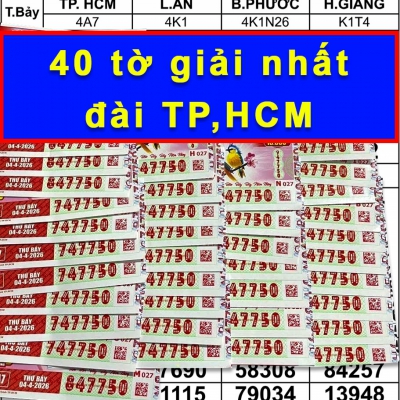 3 người trúng 1,2 tỉ xổ số miền Nam: Thực nhận bao nhiêu sau thuế?