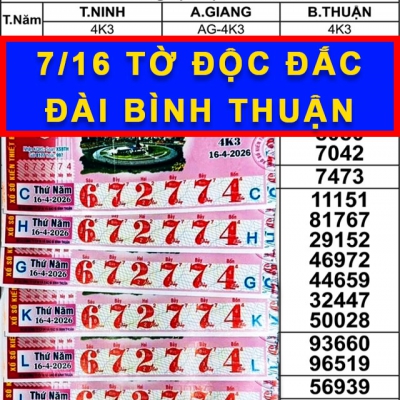 7 người cùng trúng 16 vé độc đắc xổ số miền Nam, chia nhau 32 tỉ đồng
