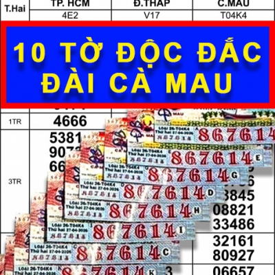 Ba giải độc đắc xổ số miền Nam cùng lộ diện ở TP.HCM, Vĩnh Long và An Giang