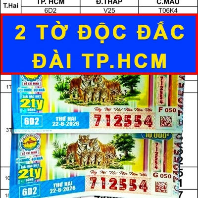Ba giải độc đắc xổ số miền Nam trúng tại TP.HCM và Cà Mau
