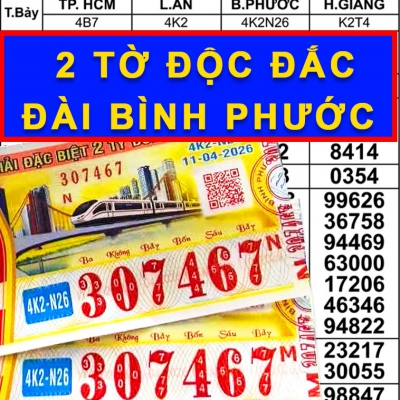 Công nhân trúng độc đắc 4 tỉ xổ số miền Nam, lãnh tiền ngay khi tan làm
