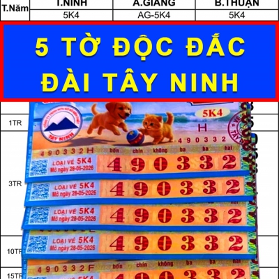 Cùng mua vé số, hơn 20 người cùng công ty trúng 2,1 tỉ đồng xổ số miền Nam