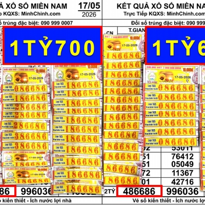 Đại lý TP.HCM bán trúng 7,2 tỉ xổ số miền Nam, 10 người may mắn đã xuất hiện