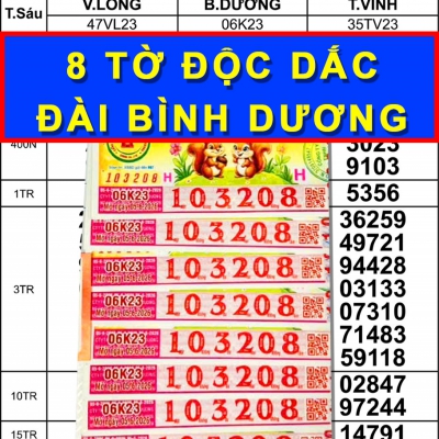 ĐẠI LÝ VÉ SỐ MINH CHÍNH bán trúng 8 vé độc đắc đài Bình Dương ngày 05/06/2026