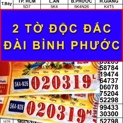 Được tặng 2 tờ vé số, vợ chồng ở Tây Ninh trúng độc đắc 4 tỉ đồng