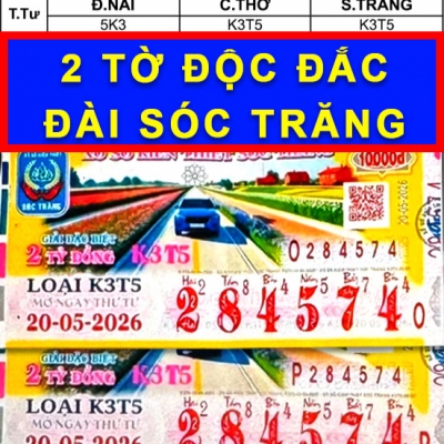 Hai giải độc đắc xổ số miền Nam xuất hiện người trúng vào chiều 21/5