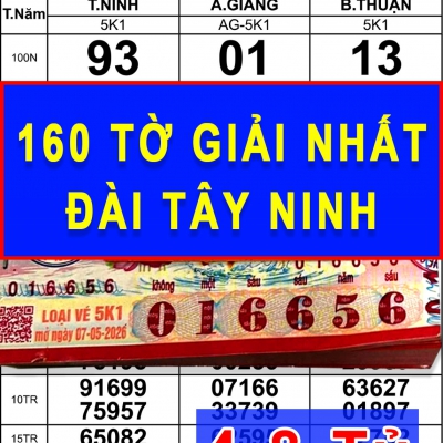 Mua 160 tờ vé số, một người ở TP.HCM trúng 4,8 tỉ đồng xổ số miền Nam