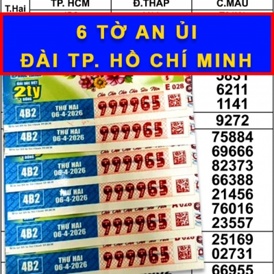 Mua 6 tờ vé tứ quý 9999, người đàn ông ở TP.HCM trúng xổ số miền Nam