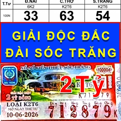 Mua dãy số ngẫu nhiên, cả nhà mừng rỡ khi trúng độc đắc xổ số miền Nam