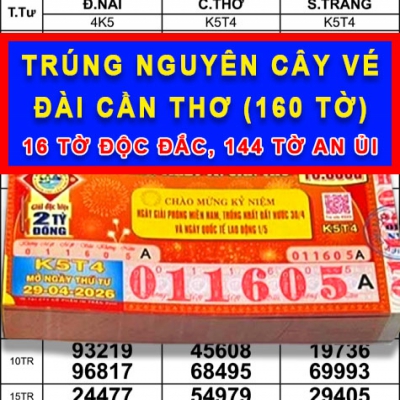 Sáng 30/4, xuất hiện nguyên cây 160 vé trúng xổ số miền Nam