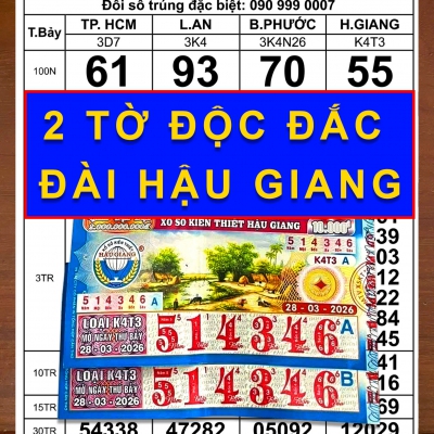 Trúng 4 tỉ, vợ chồng Cà Mau che kín mặt đi nhận thưởng