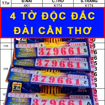 Uống cà phê mua 4 vé, người đàn ông trúng 8 tỉ