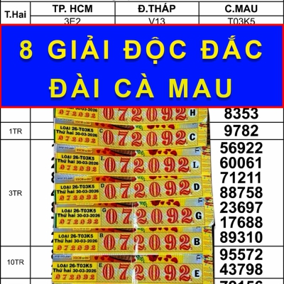 Về quê mua 10 vé số, người đàn ông trúng 10 tỉ và chia cho anh em ruột