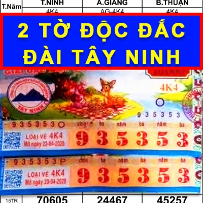 Vợ chồng công nhân ở TP.HCM trúng độc đắc xổ số miền Nam, ăn lễ lớn