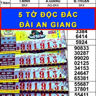 Xổ số miền Nam: Giải độc đắc lần thứ 2 trúng ở đặc khu Phú Quốc