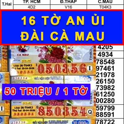 Xổ số miền Nam ngày 20/4: Vé trúng đài Cà Mau xuất hiện sớm ở TP.HCM