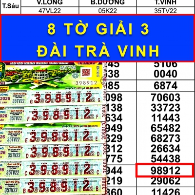 Xổ số miền Nam ngày 29/5: Vừa có kết quả, đại lý gọi báo khách trúng đài Trà Vinh