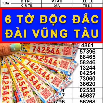 Xổ số miền Nam ngày 6/5: Tin vui cho người trúng số đài Đồng Nai
