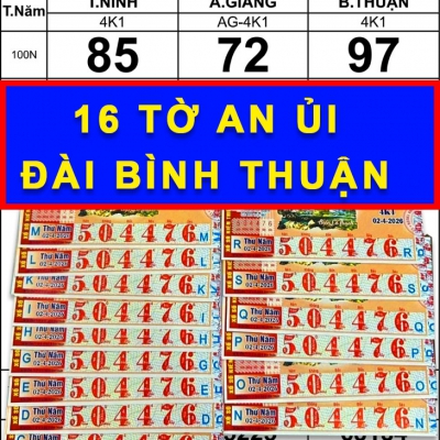 XSMN 2-4: Khách quen trúng 800 triệu đài Bình Thuận