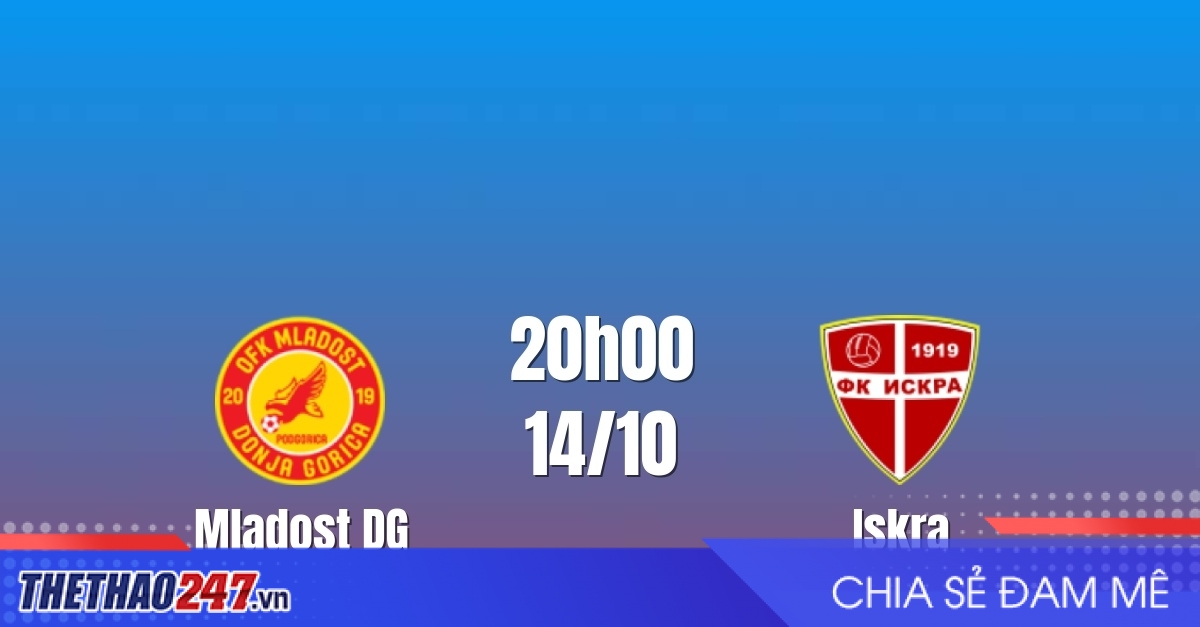 Nhận định Mladost DG vs Iskra: Lịch sử gọi tên chủ nhà, 19h00 ngày 14/10/2026