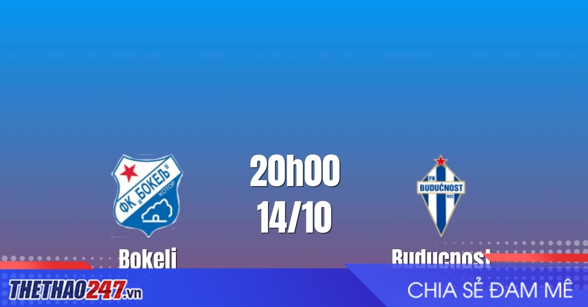 Nhận định Bokelj vs Buducnost: Thử thách cho ông lớn, 20h00 ngày 14/10/2026