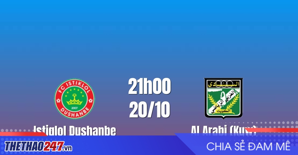 Nhận định Istiqlol Dushanbe vs Al Arabi: Cơ hội sửa sai, 21h00 ngày 20/10/2026