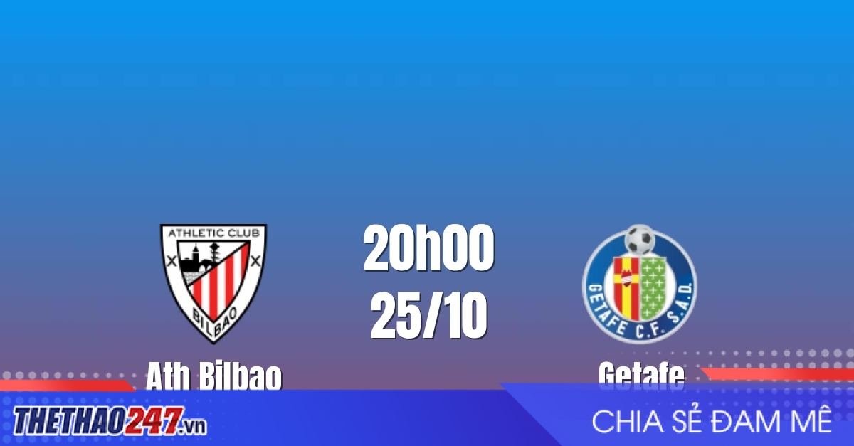 Nhận định Athletic Bilbao vs Getafe: Khó phá thế bế tắc