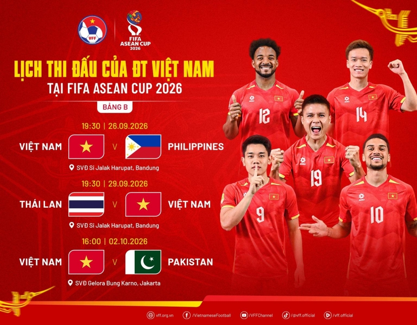 Nhận định Việt Nam vs Philippines: Mở màn khó lường, 19h30 ngày 26/9/2026