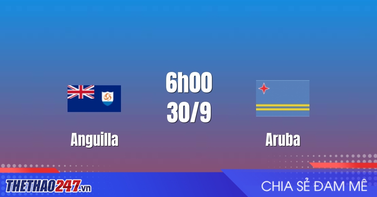 Nhận định Anguilla vs Aruba: Khó cho chủ nhà