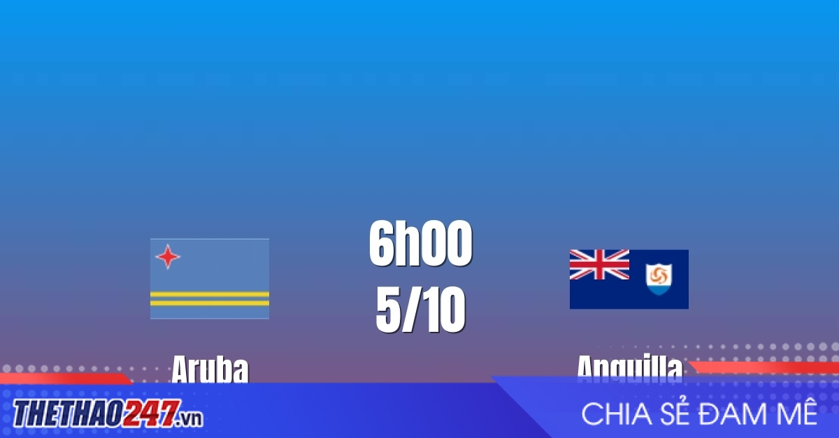 Nhận định Aruba vs Anguilla: Chênh lệch đẳng cấp