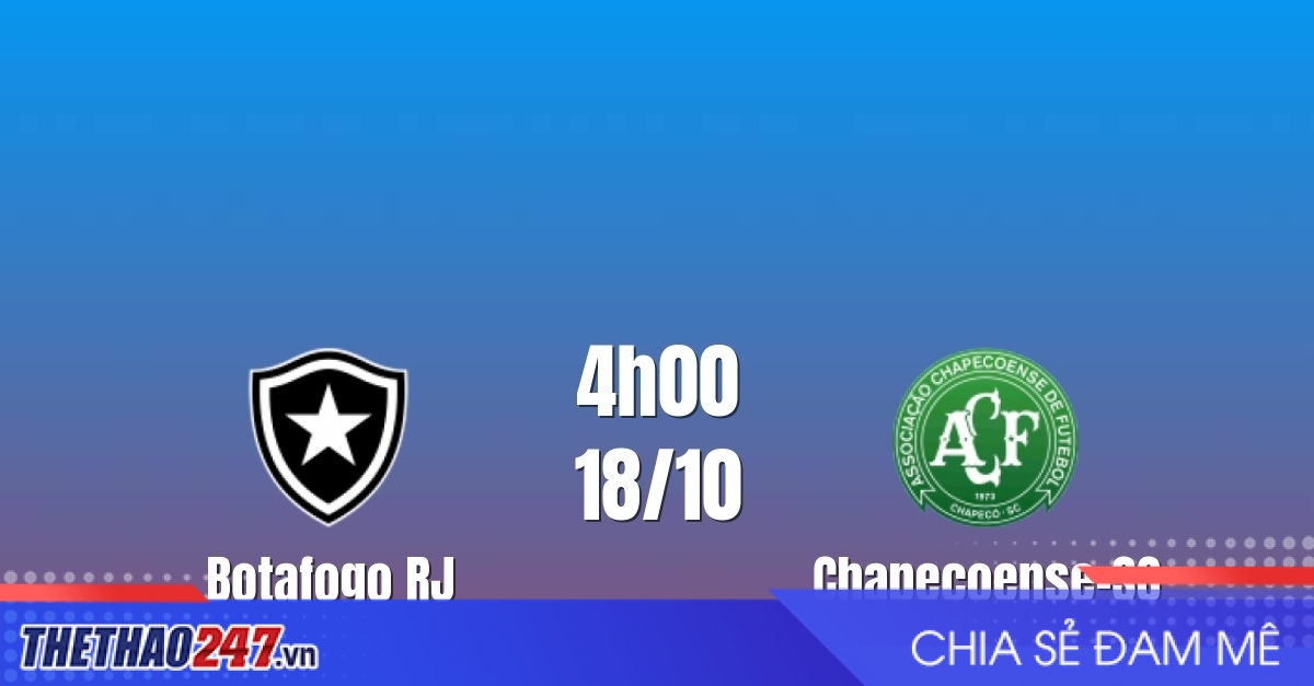 Nhận định Botafogo RJ vs Chapecoense-SC: Khó có bất ngờ