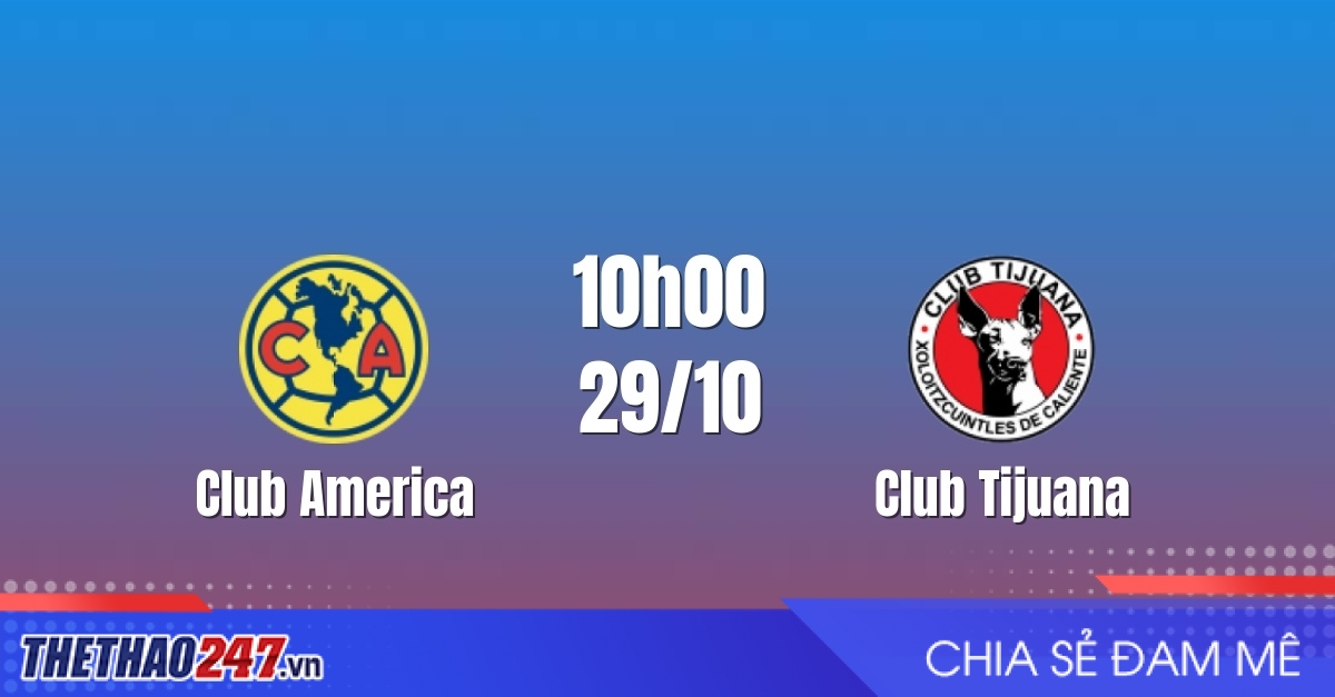 Nhận định Club America vs Club Tijuana: Quyền uy đầu bảng, 10h00 ngày 29/10/2026