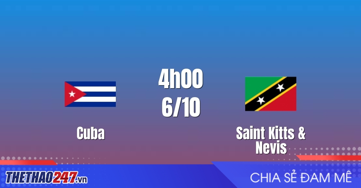 Nhận định Cuba vs Saint Kitts & Nevis: Lợi thế chủ nhà