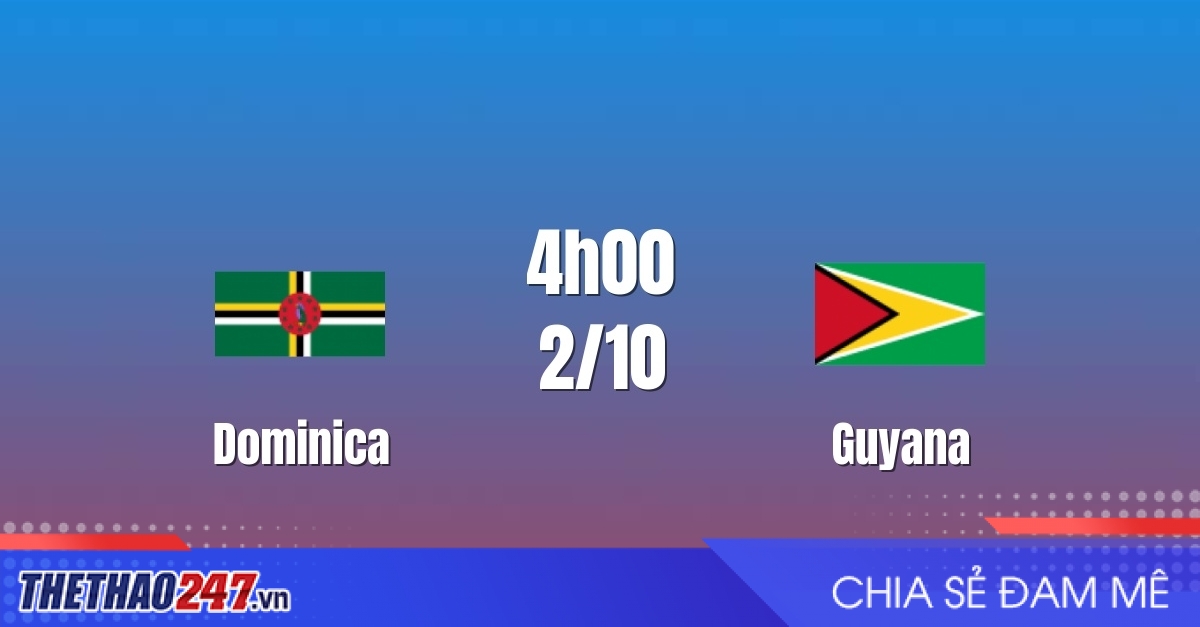 Nhận định Dominica vs Guyana: Khẳng định vị thế