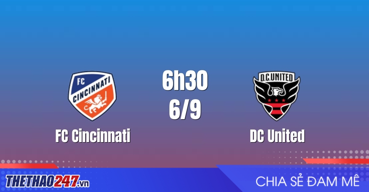 Nhận định FC Cincinnati vs DC United: Cơ hội tìm lại chiến thắng