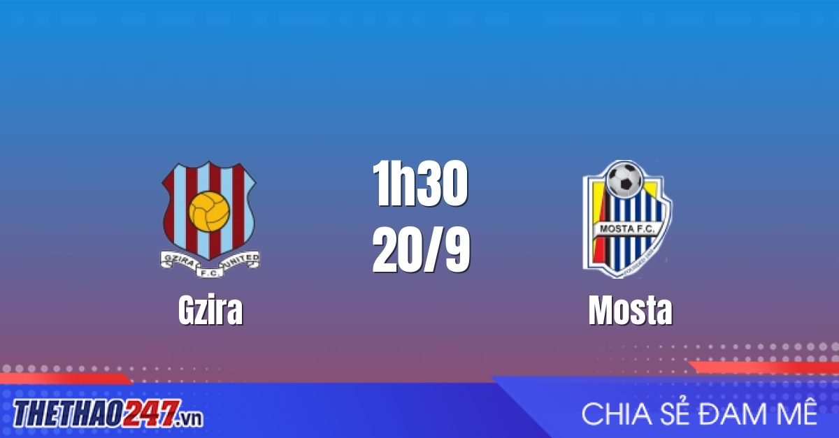Nhận định Gzira vs Mosta: Ngang tài ngang sức