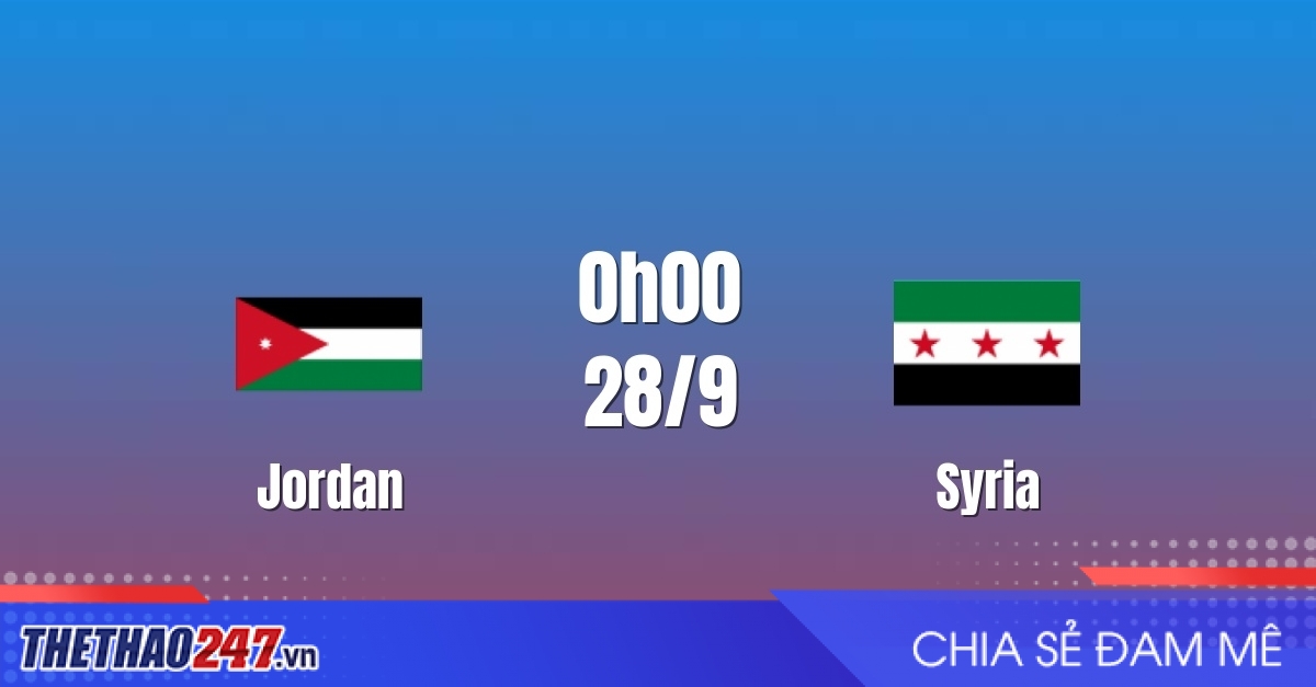 Nhận định Jordan vs Syria: Tìm lại phong độ