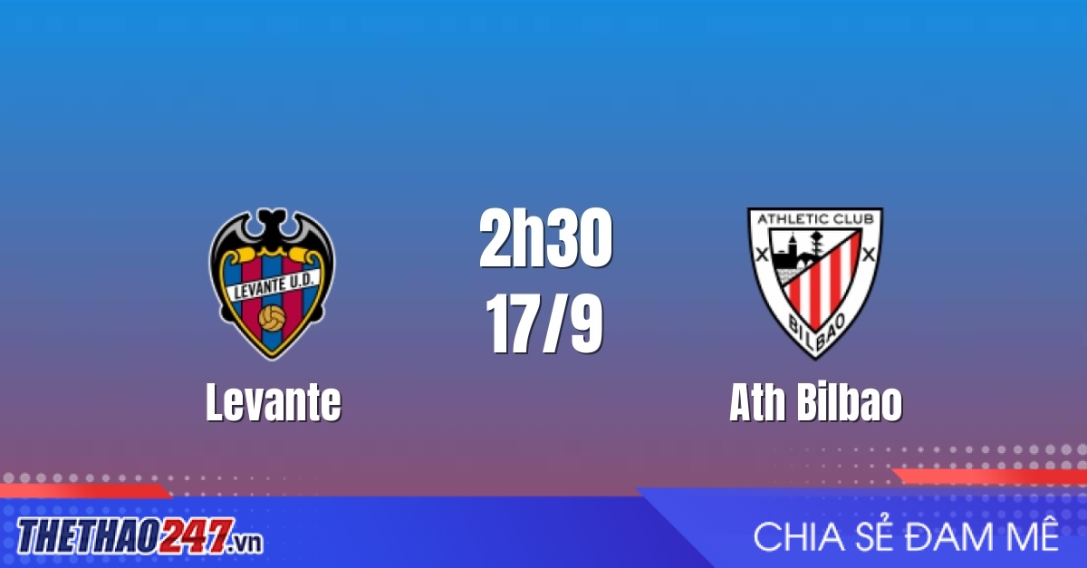 Nhận định Levante vs Ath Bilbao: Lội ngược dòng