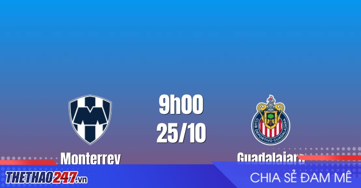 Nhận định Monterrey vs Guadalajara Chivas: Đại chiến khó lường