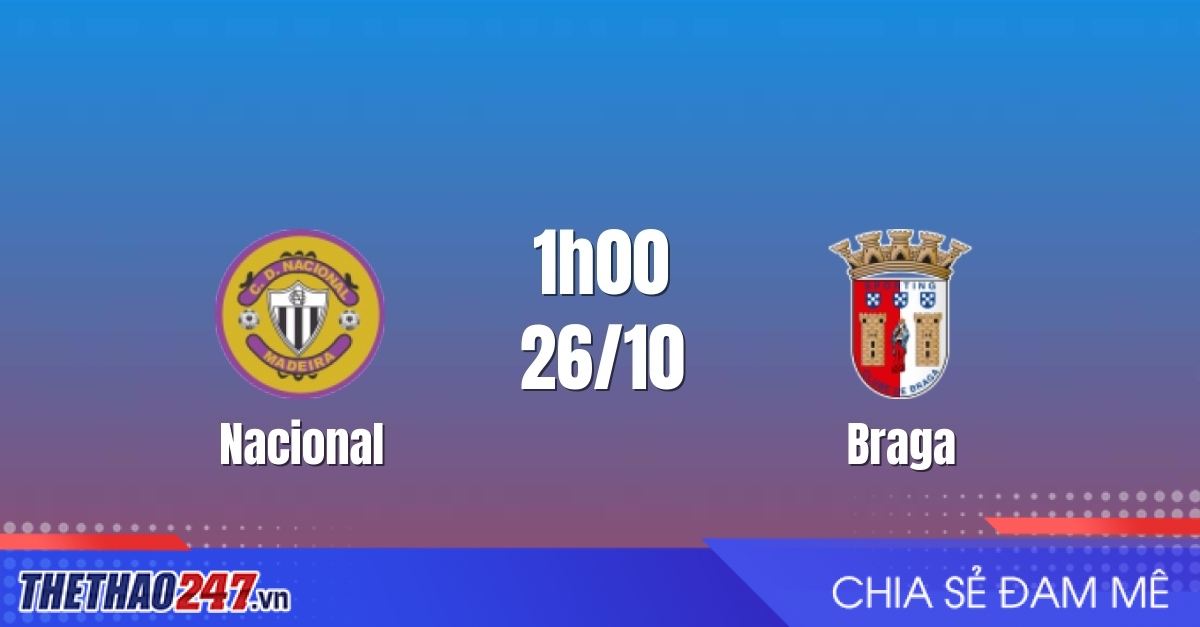 Nhận định Nacional vs Braga: Tận dụng nhược điểm, 1h00 ngày 26/10/2026