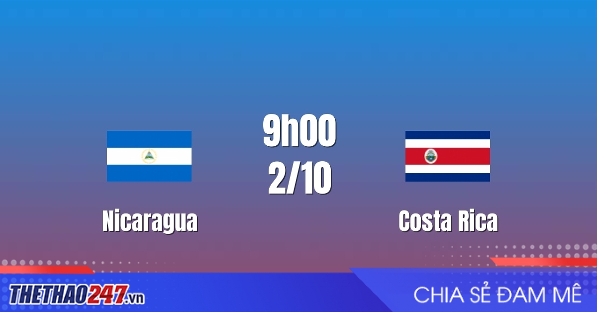 Nhận định Nicaragua vs Costa Rica: Chênh lệch đẳng cấp