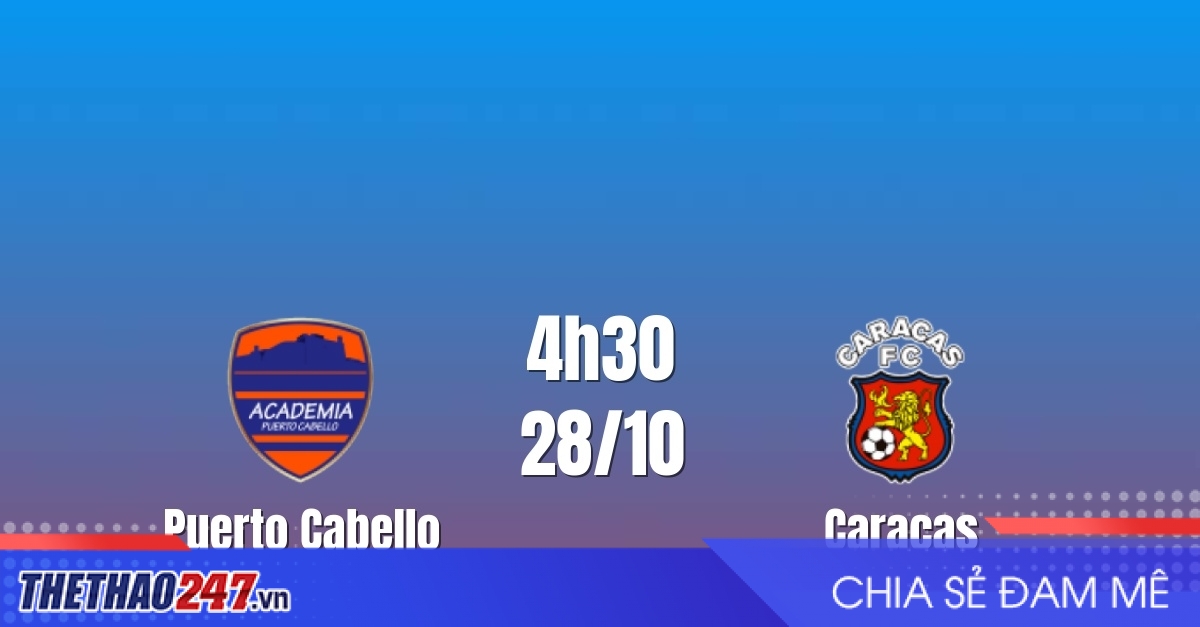 Nhận định Puerto Cabello vs Caracas: Chủ nhà chiếm ưu thế