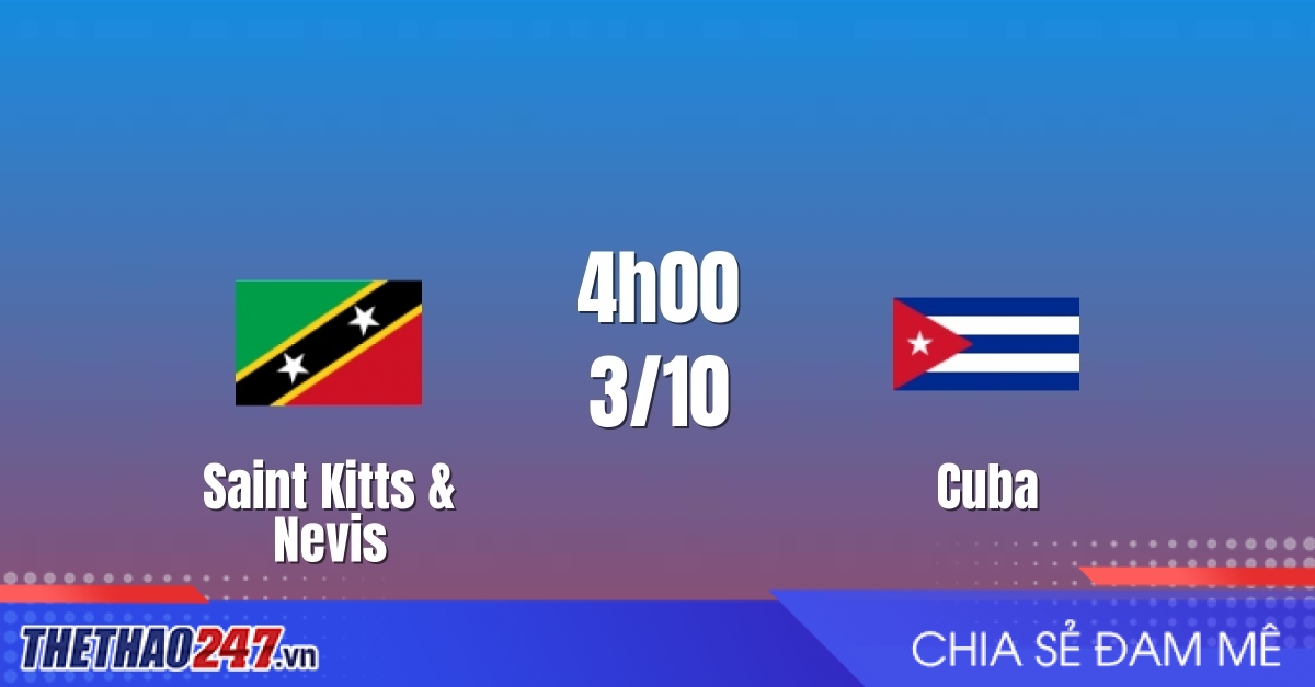 Nhận định Saint Kitts & Nevis vs Cuba: Thách thức sân khách