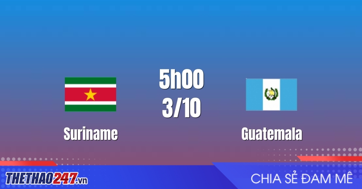 Nhận định Suriname vs Guatemala: Thử thách bản lĩnh