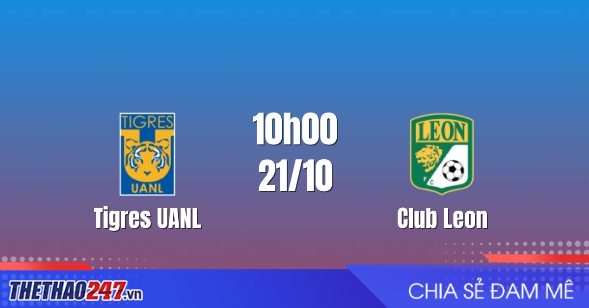 Nhận định Tigres UANL vs Club Leon: Chủ nhà sáng cửa