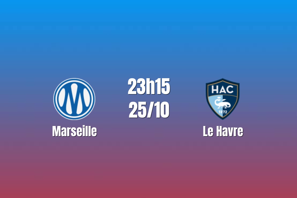 Nhận định Marseille vs Le Havre: Cơ hội giải tỏa áp lực, 23h15 ngày 25/10/2026